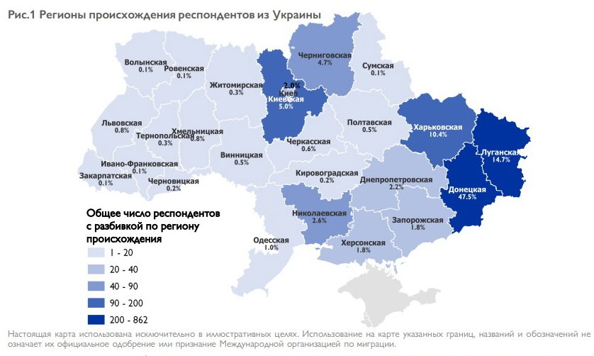 Сколько населения в харькове. Население регионов Украины 2022.